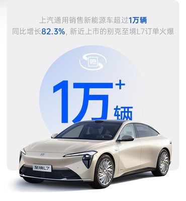 上汽集團9月銷售整車44萬輛，同比增長40.4%，新能源汽車表現(xiàn)亮眼