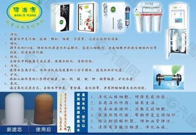 凈水器宣傳海報(bào)圖片