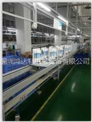 凈水器流水線設備廠家圖片